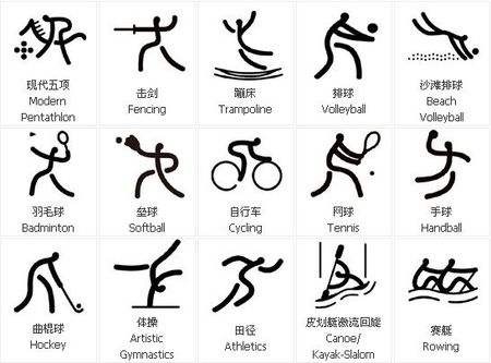 埃梅里战术复盘，塞维利亚欧联逆转利物浦